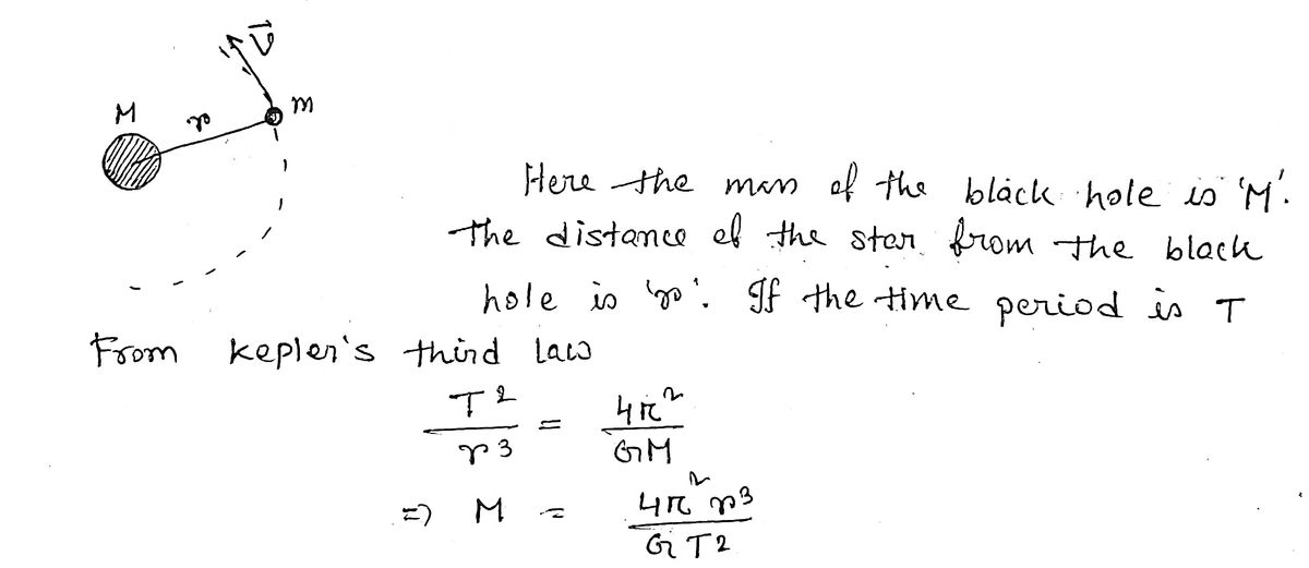 Advanced Physics homework question answer, step 1, image 1